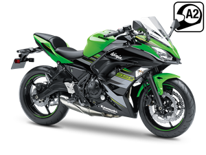 Ninja 650 2018