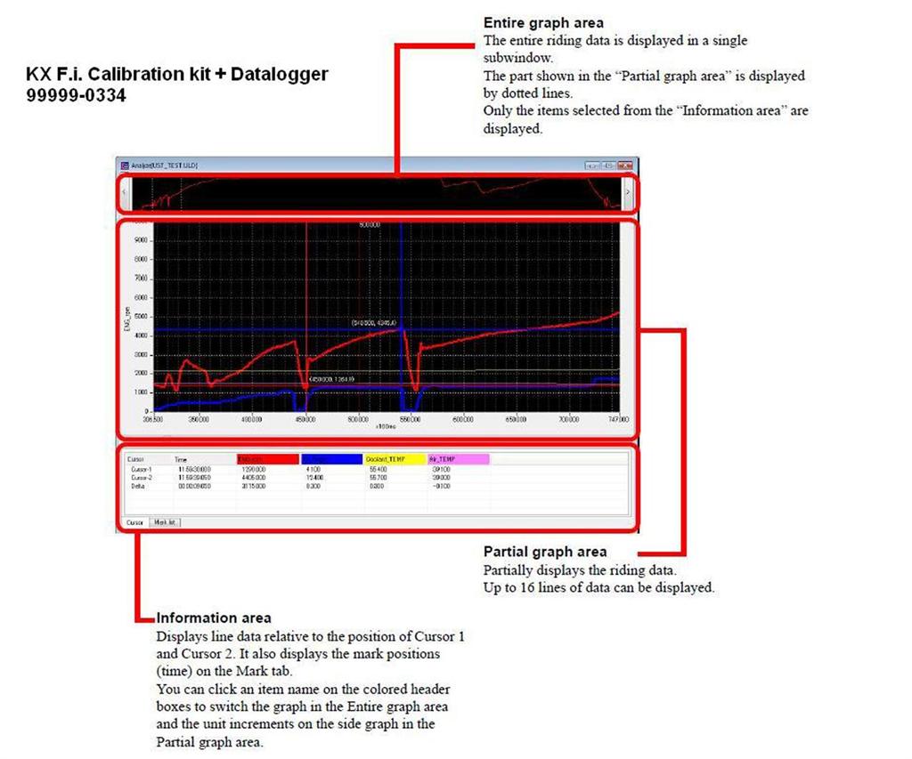 KX f.i. Calibration kit '14