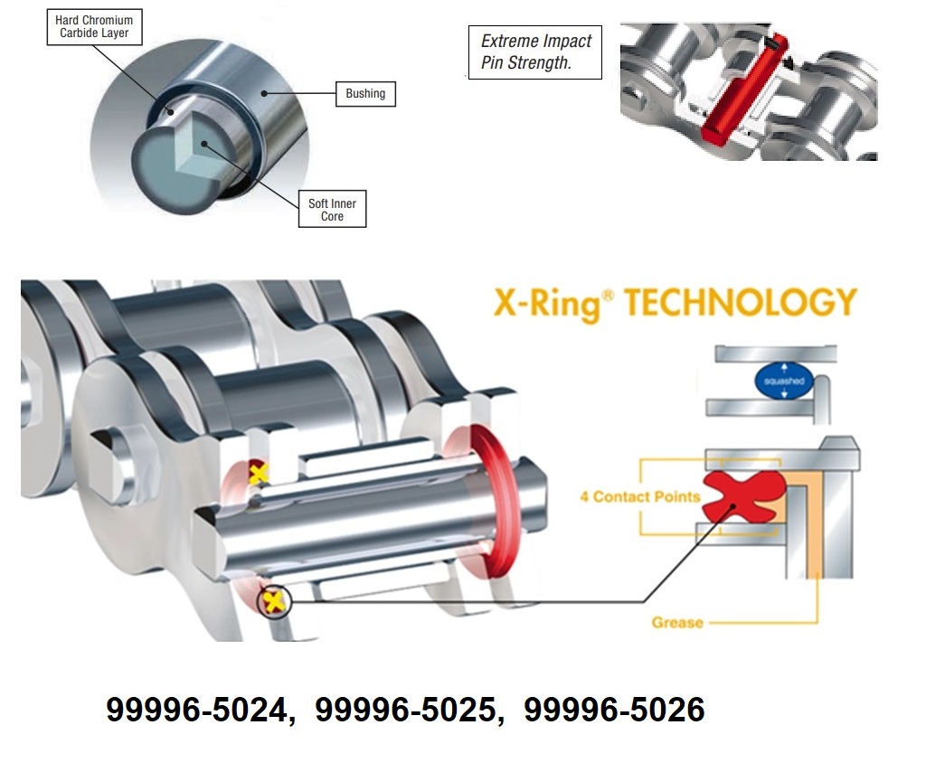 Genuine Kawasaki chain kit 999965011 Z800 (ZR800A/B/C/D) 999965013