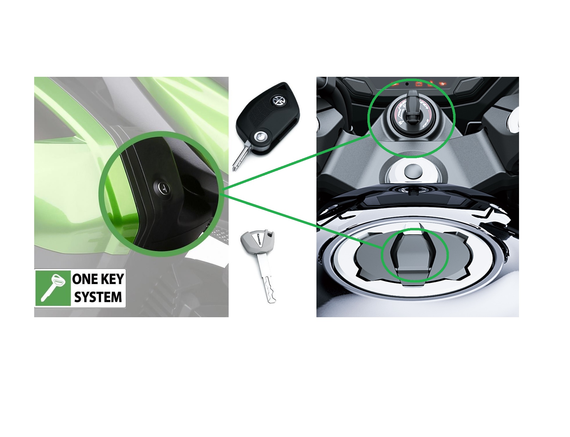 Pannier set Ninja 1000SX GY1