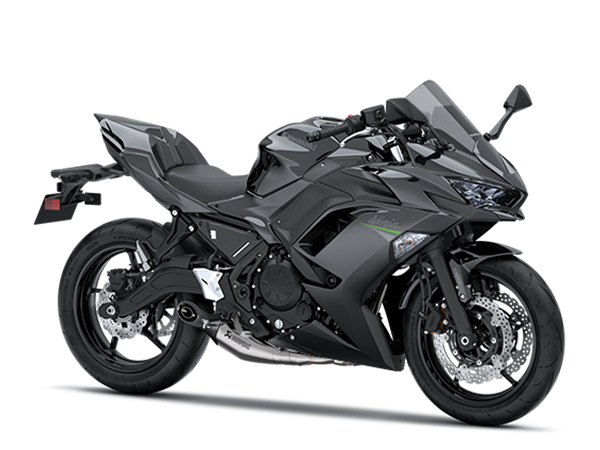 Ninja 650 Performance MY 2021 - Kawasaki Italia