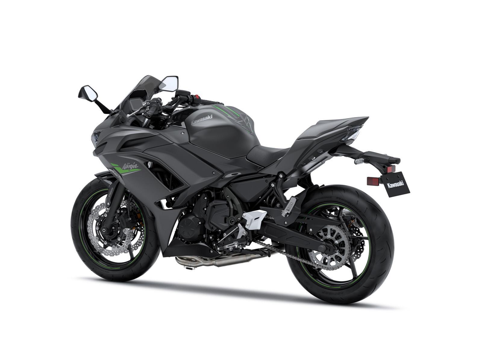 Ninja 650 Performance MY 2024 Kawasaki Magyarország