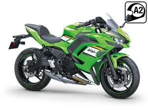 Ninja 650 2025