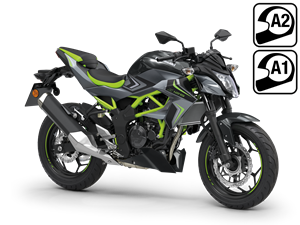 Z125 2026