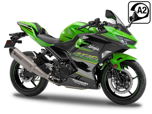 Ninja 400 Performance 2018