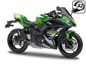 Ninja 650 Performance 2018