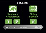 KTRC (Kawasaki TRaction Control)
